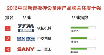 鐵拓機(jī)械 以匠心鑄品牌，讓每一天都是品牌日